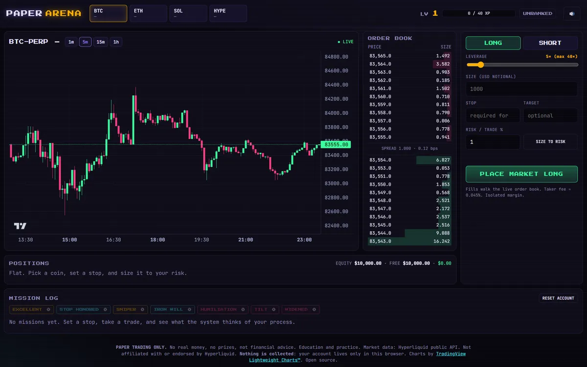 Paper Arena trading screen with a live BTC chart, order book and order ticket